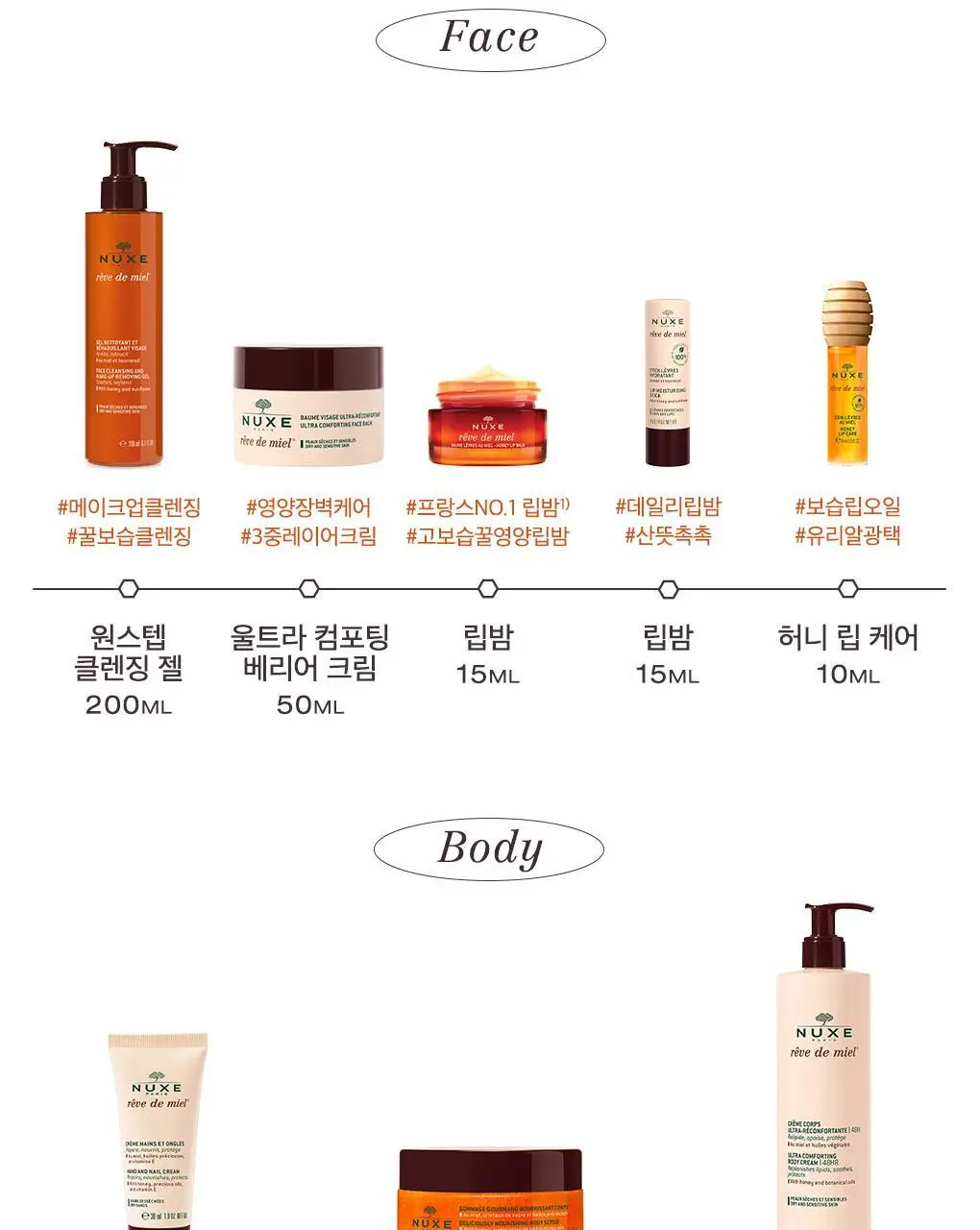 [꿀슈가스크럽/선물추천] 눅스 레브드미엘 바디스크럽 175ml 기획 (+드라이오일 10ml, 우드스쿱 증정) 상세페이지 13